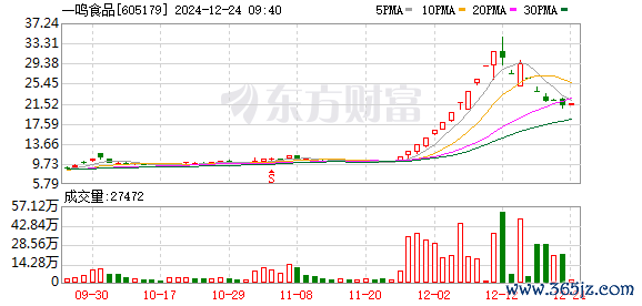 K图 605179_0